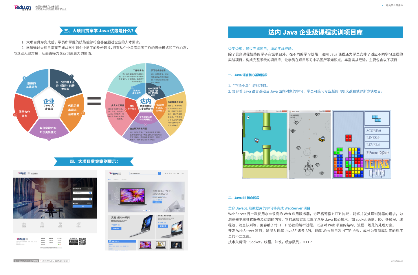 Java培训招生简章7